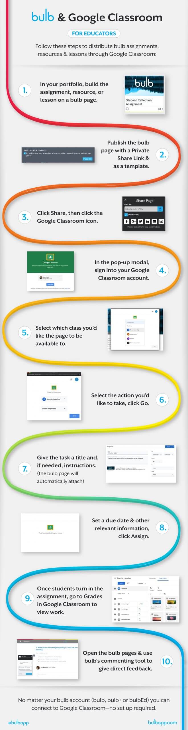 bulb Google Classroom Infographic